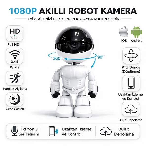1080p Robot Görünümlü Bebek Bakıcı Wifi Ip Güvenlik Kamerası Kablosuz Gece Görüşlü ürün görseli 1