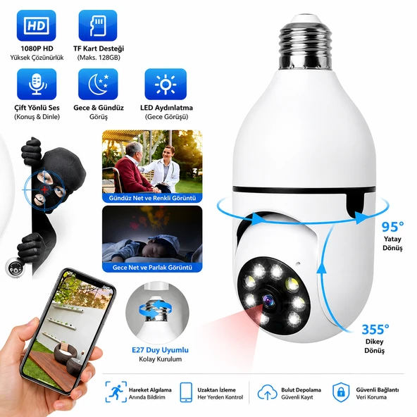 Gece Görüşlü 360 Derece Led Işık 1080p Wifi Kamera Kablosuz Panoramik Ev Güvenlik Kamersı ürün görseli 1