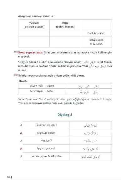Whatsarapp Genel A - Resim 5