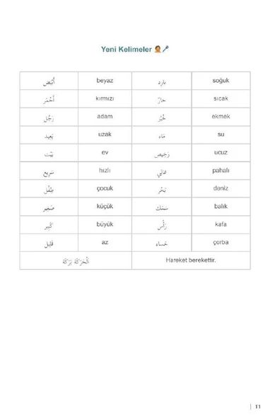 Whatsarapp Genel A - Resim 3