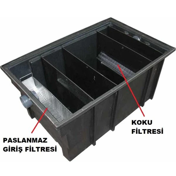 Plastik Yağ Tutucu - Resim 3