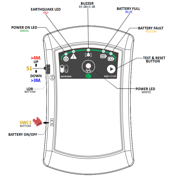 AQD-11135-B - Resim 9