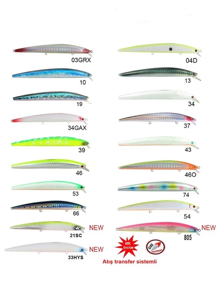 River Treble Devil 145F 14.5cm 21.5g  Sahte Balık - Resim 2