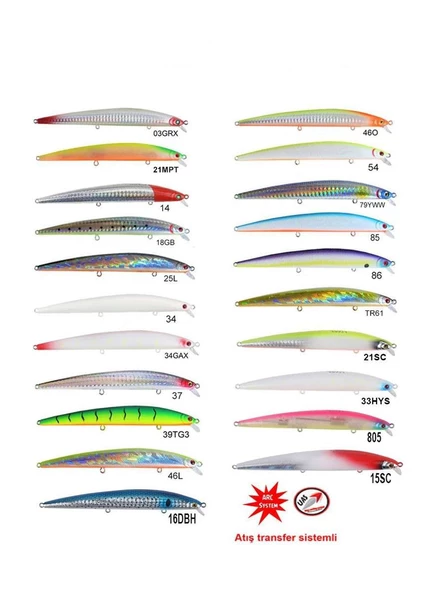 River Treble Devil 125F 12.5cm 14.5g Maket Balık - Resim 2