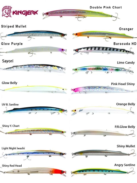 FUJIN Kingjerk Sinking 19cm 34gr Maket Balık - Resim 2