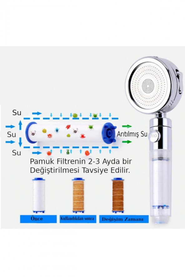 Kustar 3 Adet Duş Başlığı Filtresi Kireç Önleyici Filtre ürün görseli 1