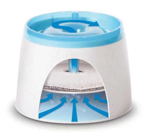 Catit Fresh Kedi Suluğu 2 Litre - Resim 4