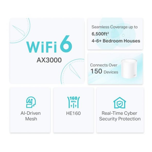 TP-LINK Deco X50-PoE3-Pack Mesh System - Resim 2