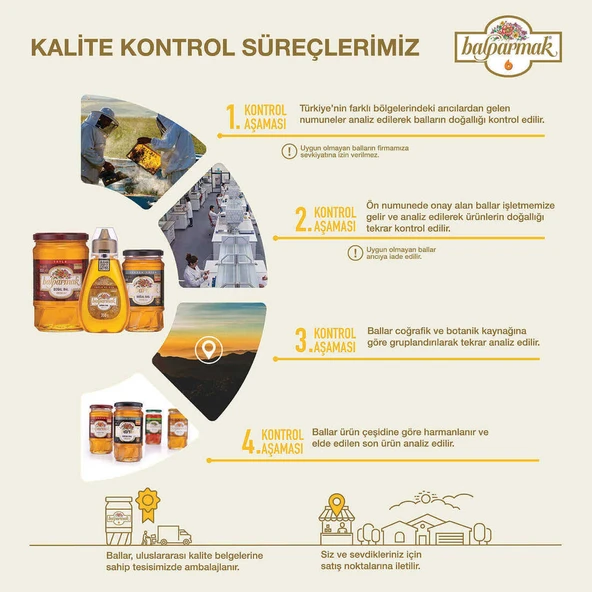 Balparmak Balkovan Çiçek Balı 850 g - Resim 2