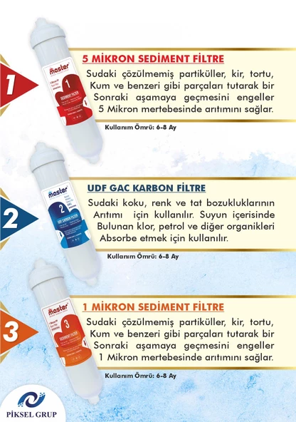 Master 14 Aşamalı Multimineralli Filtre Seti - Resim 2