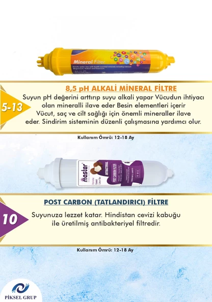 Master 14 Aşamalı Multimineralli Filtre Seti - Resim 3
