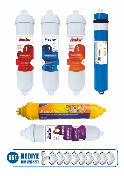 Master 14 Aşamalı EVA Membranlı Multimineralli Filtre Seti ürün görseli 1