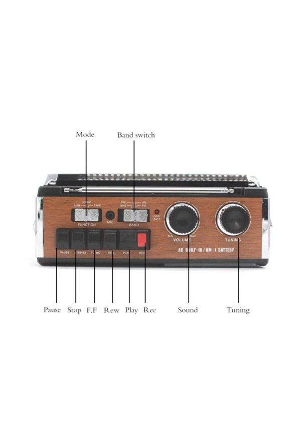 Glr Tepe Fp-319U Usb Sd Fm Radyo Kaset Çalar - Resim 3