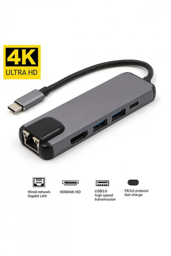 BASTORE Macbook -Macbook Pro Uyumlu 4K Hdmi Usb 3.0 Gigabit Ethernet Bağlantı Kablosu ürün görseli 1