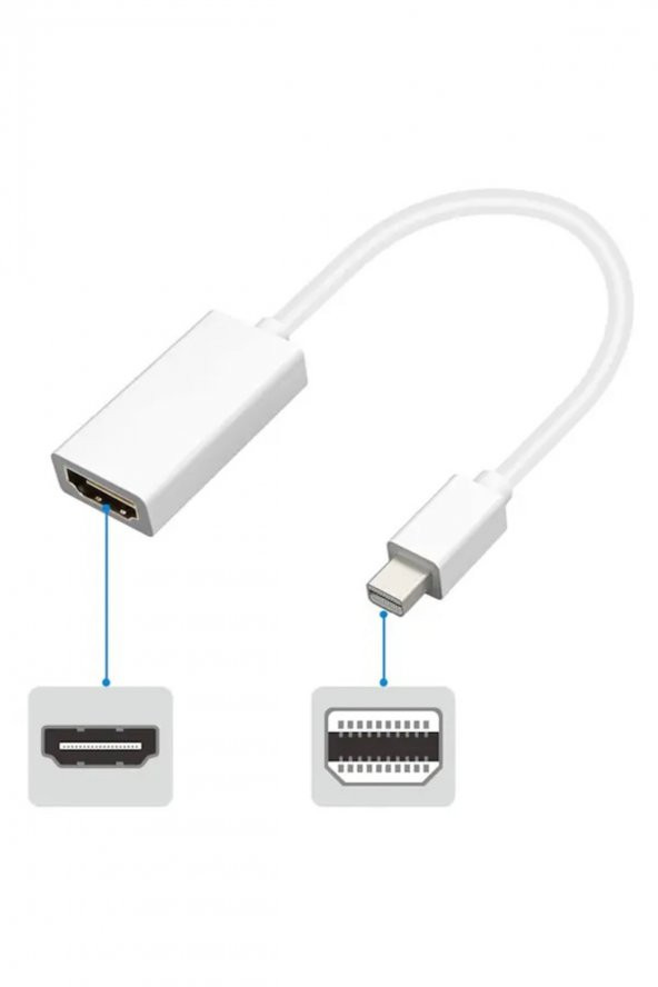 BASTORE Apple Thunderbolt To Hdmi Kablo Çevirici 10 Gbit - Resim 3