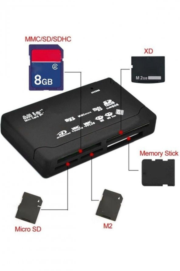 Wozlo Usb Hub Micro Sd Xd Mmc Ms Cf Tf Mini M2 Combo Kart Okuyucu ürün görseli 1