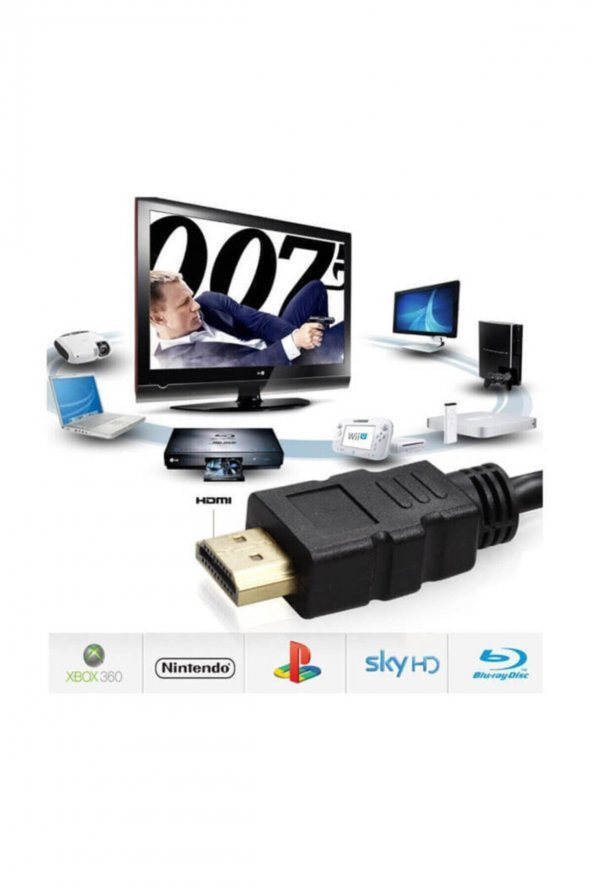 BASTORE Hdmi Kablo 50 Cm Kısa Uydu Alıcısı Ps3 Full Hd 3d Destekli Monitör Kablosu ürün görseli 1