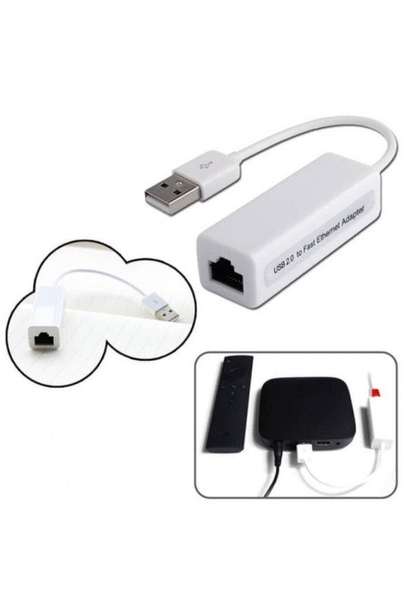 WOZLO Usb 2.0 Ethernet Kartı Apple Macbook Uyumlu - Resim 3
