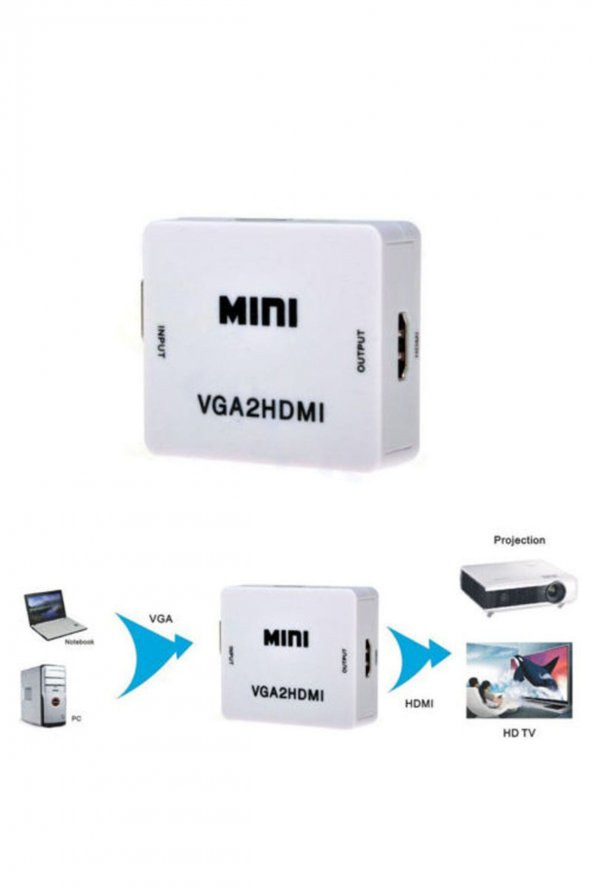 BASTORE Vga To Hdmi Çevirici Dönüştürücü Adaptör Görüntü Bağlantı Çevirici ürün görseli 1