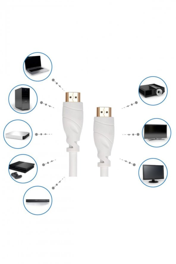 BASTORE 1.8m Metre Hdmi Kablo Ses Görüntü Full Hd 3d Lcd Pc Notebook - Resim 3