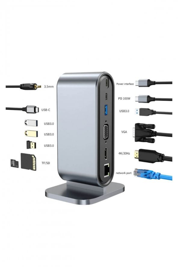 WOZLO Type-c To Hdmi 4k30hz, Vga 4xusb3.0, Rj45 Ethernet, Kart Okuyucu, Pd 100w, 3.5mm Ses Çevirici Kablo ürün görseli 1