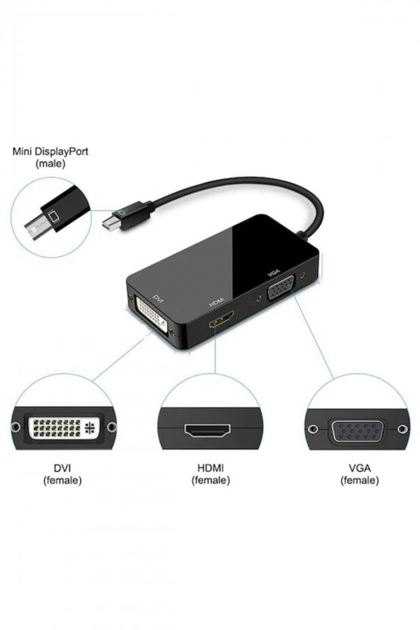 BASTORE Mini Displayport To Hdmi Dvi Vga Çevirici Kablo Macbook Görüntü ürün görseli 1