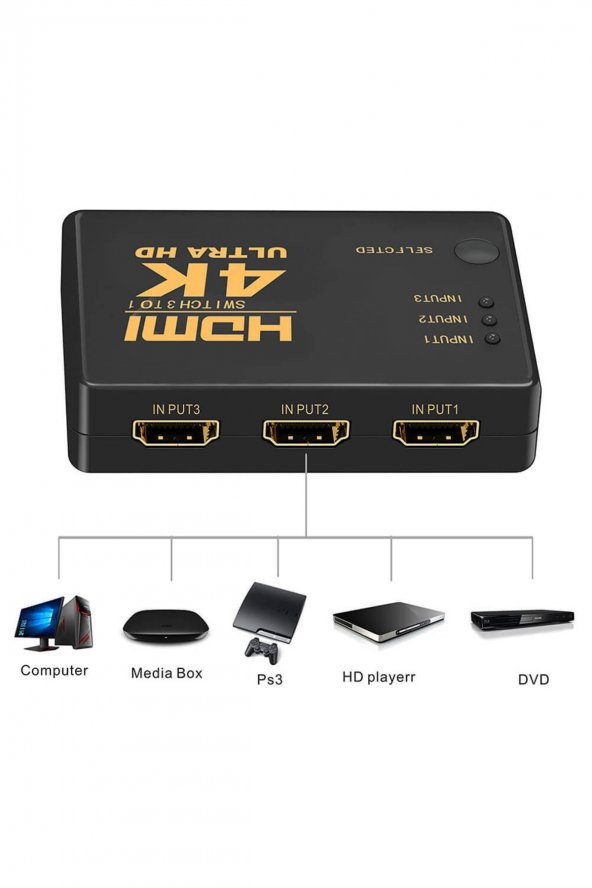 WOZLO 3 Port Hdmi Switch 4k Kumandalı Ultra Hd ürün görseli 1