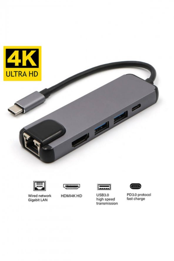 WOZLO Apple Macbook - Macbook Pro 4k Hdmi Usb Ethernet Bağlantı Kablosu ürün görseli 1