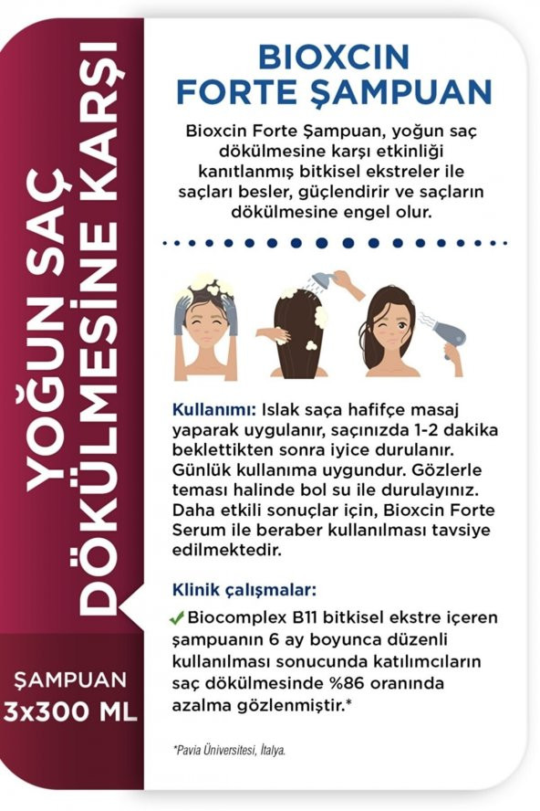 BIOXCIN Yoğun Saç Dökülmesine Karşı Bitkisel Şampuan Forte - Resim 4