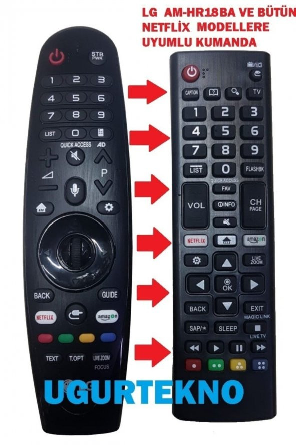 Lg Rm-l1379 3d Netflıx+amazon+smart Lcd Led Tv Kumanda- 9 ürün görseli 1