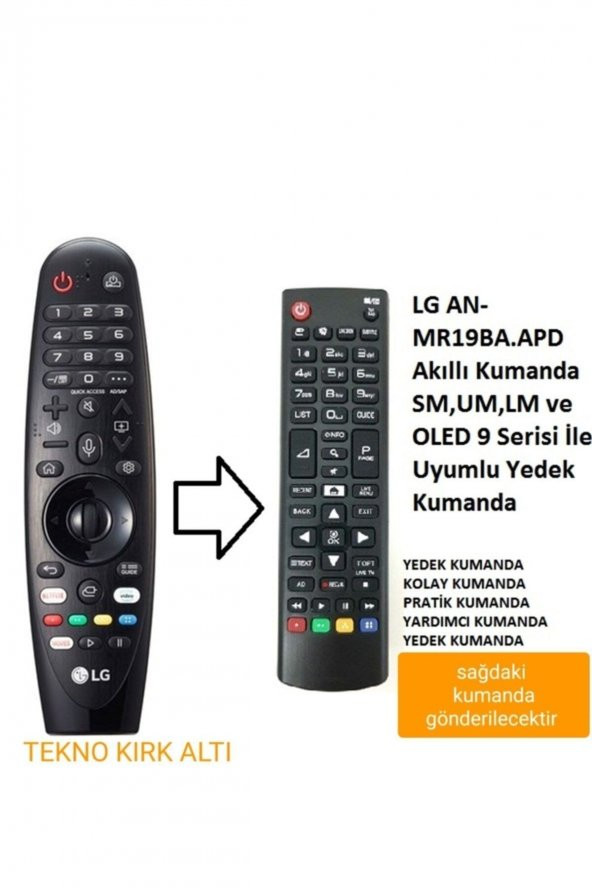 Lg Akb74915324 Uyumlu Smart Led Tv Kumandası Home Tuş 66464616217417 ürün görseli 1