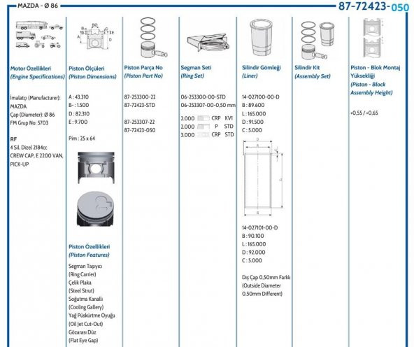 Piston Sekman E2200 1998- 0.50 Ölçü ürün görseli 1