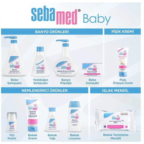 Sebamed Bebek Şampuanı 500ML Pompalı (2 Li Set) - Resim 7