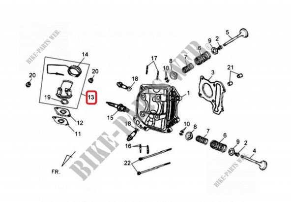 SYM YENİ MODEL ORBIT 125 - FIDDLE 125 MANİFOLD - Resim 2