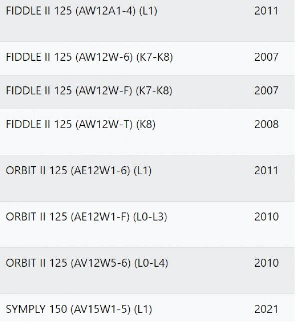 SYM ORBIT 50 - ORBIT 125 - SYMPHONY 125 ARKA FREN TELİ - Resim 2