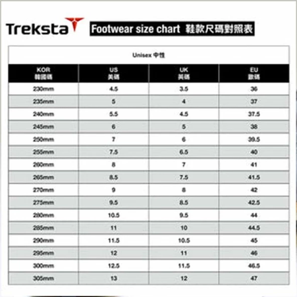 TREKSTA HILL AIR MID GTX W GREY BAYAN BOT - Resim 6