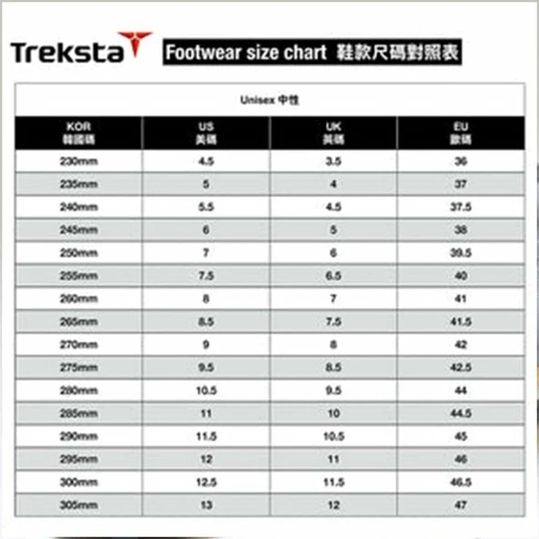 TREKSTA HILL AIR MID GTX M SIYAH BOT - Resim 2
