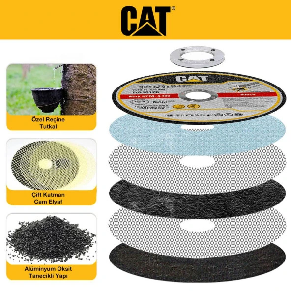 CAT DA10126 350mm Universal Metal Profil Kesme Taşı ürün görseli 1