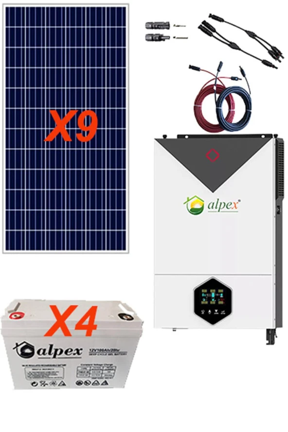 Solar Paket SP3000 ürün görseli 1