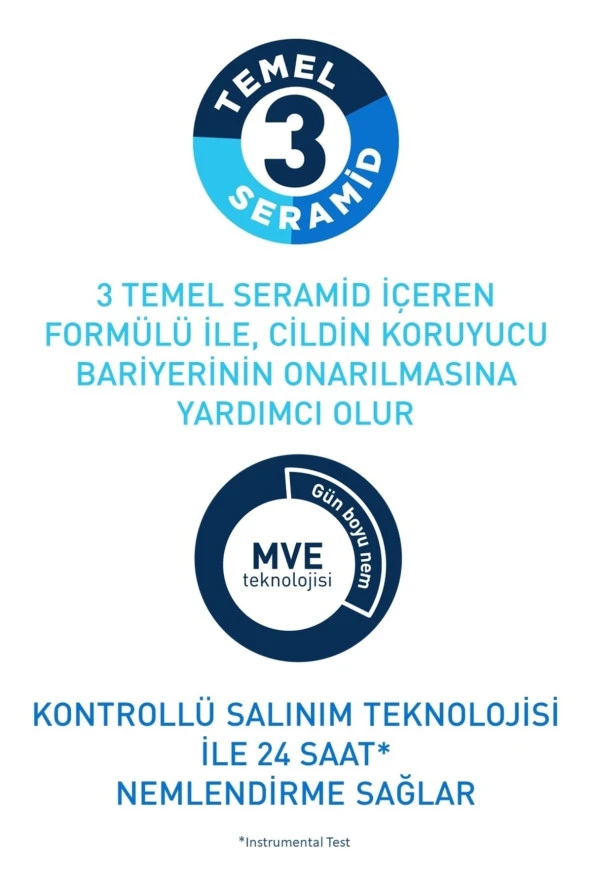 Cerave Nemlendirici Losyon 473 ml - Resim 7