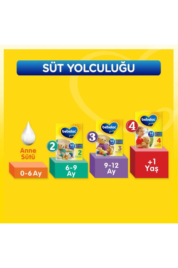 Bebelac 1 Numara 800 Gram - Resim 3