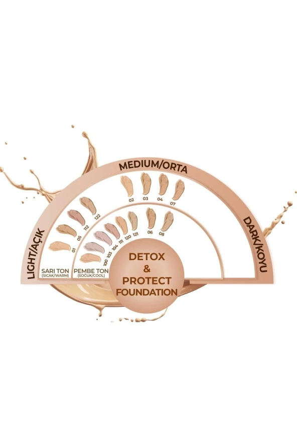 NOTE FONDÖTEN DETOX&PROTECT SPF15-35ML-01 beıge - Resim 2