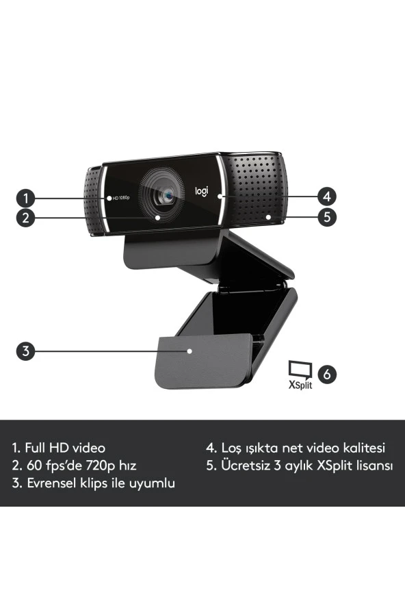 logitech  C922 Full HD 1080p Yayıncılar için Profesyonel Web Kamerası - Siyah ürün görseli 1