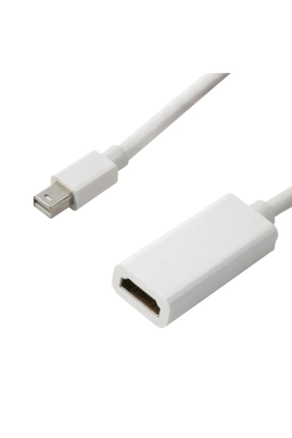 Qport  Q-DP-HDM Mini Display To Hdmı Çevirici 15 cm ürün görseli 1