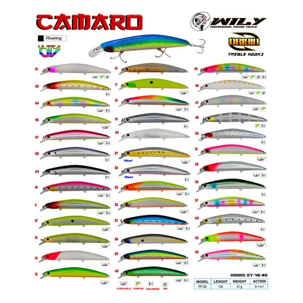 Wily Camaro 130mm 21gr Maket Balık ürün görseli 1