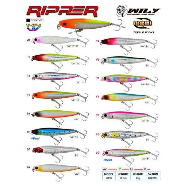 Wily Ripper 9cm 25gr Sinking Maket Balık ürün görseli 1