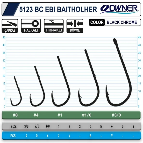 Owner 5123 Ebi Baitholder Black Chrome İğne - Resim 2
