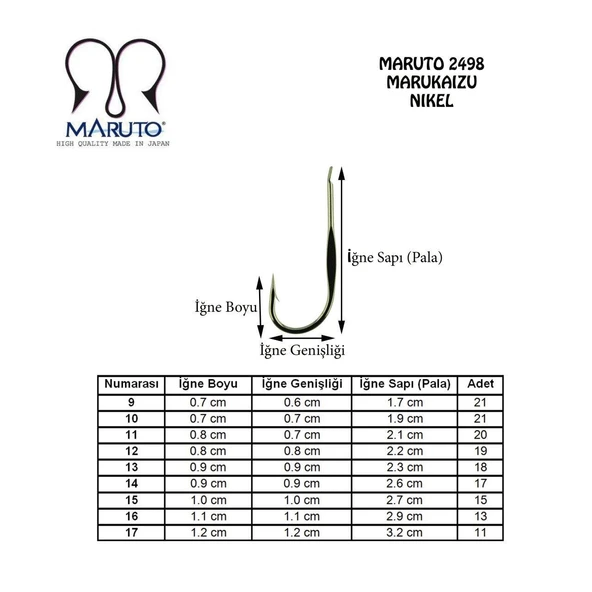 Maruto 2498 Nikel Olta İğnesi - Resim 2