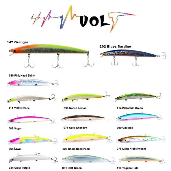Fujin Volt 125mm 14gr Sinking Maket Balık ürün görseli 1