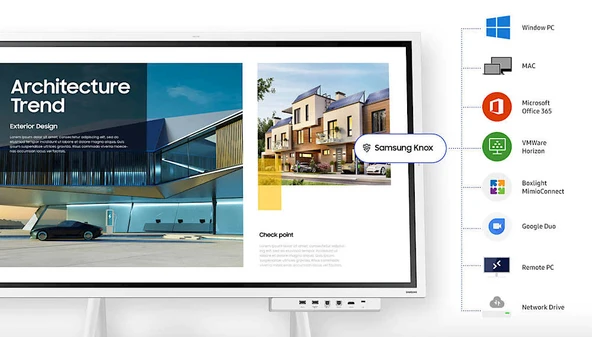 Samsung WM55B - Eğitim ve İş Amaçlı Flip Pro 4K UHD Etkileşimli Ekran ürün görseli 1